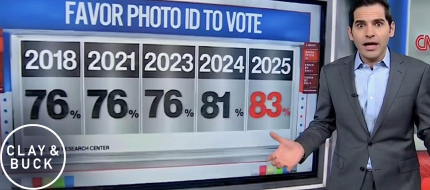 Americans Overwhelmingly Support Voter ID — So Why Do Democrats Oppose It?